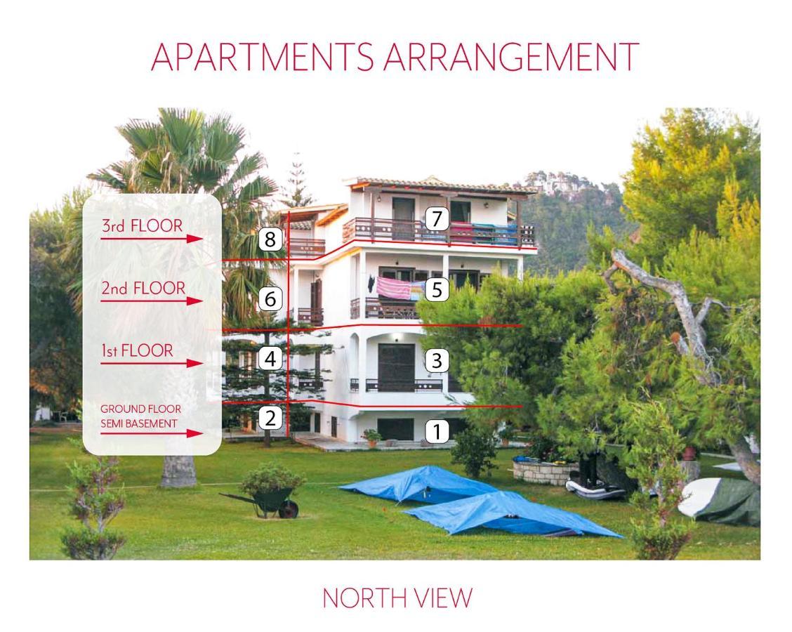 Malakassis House Apartment Agios Ioannis  Ngoại thất bức ảnh